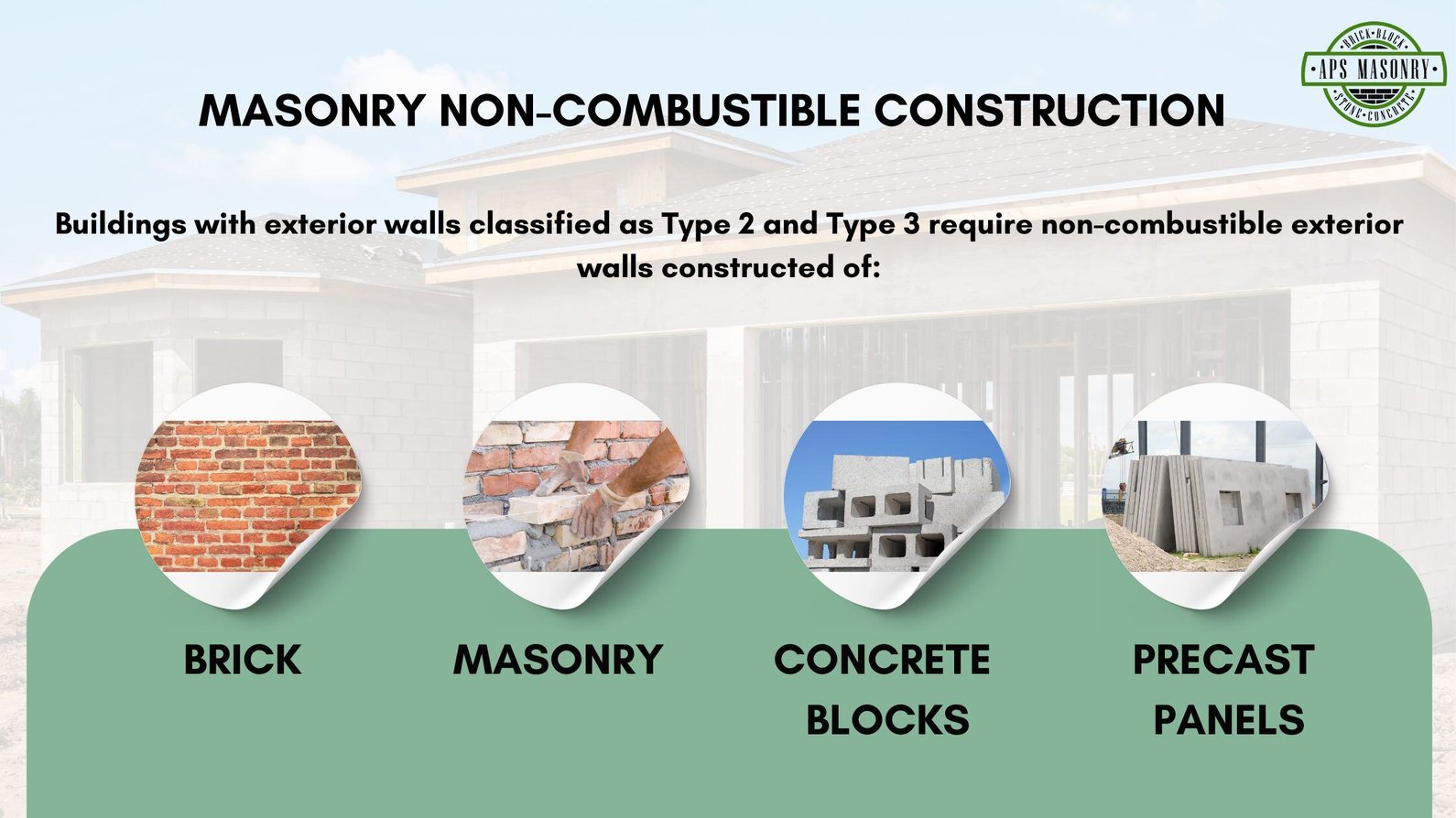 Joisted Masonry vs. Choose Right Construction